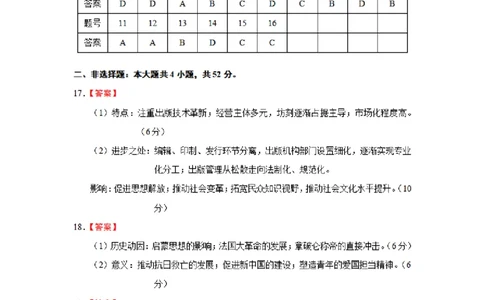 广西柳州市2026届高三上学期第二次模拟考试历史答案(1)_2026年1月_260123广西柳州市2026届高三上学期第二次模拟考试
