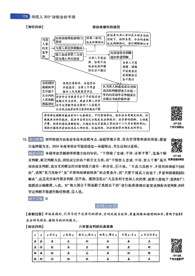 政治AB答案_2024高考押题卷_12024天星全系列_@@@天星临考押题密卷汇总重复_2024年tx高考临考押题密卷湖南专版