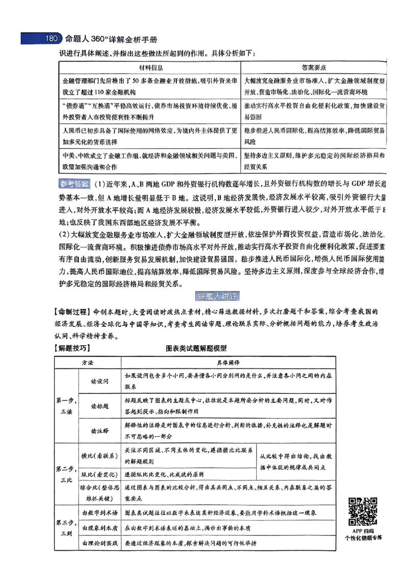 政治AB答案_2024高考押题卷_12024天星全系列_@@@天星临考押题密卷汇总重复_2024年tx高考临考押题密卷湖南专版