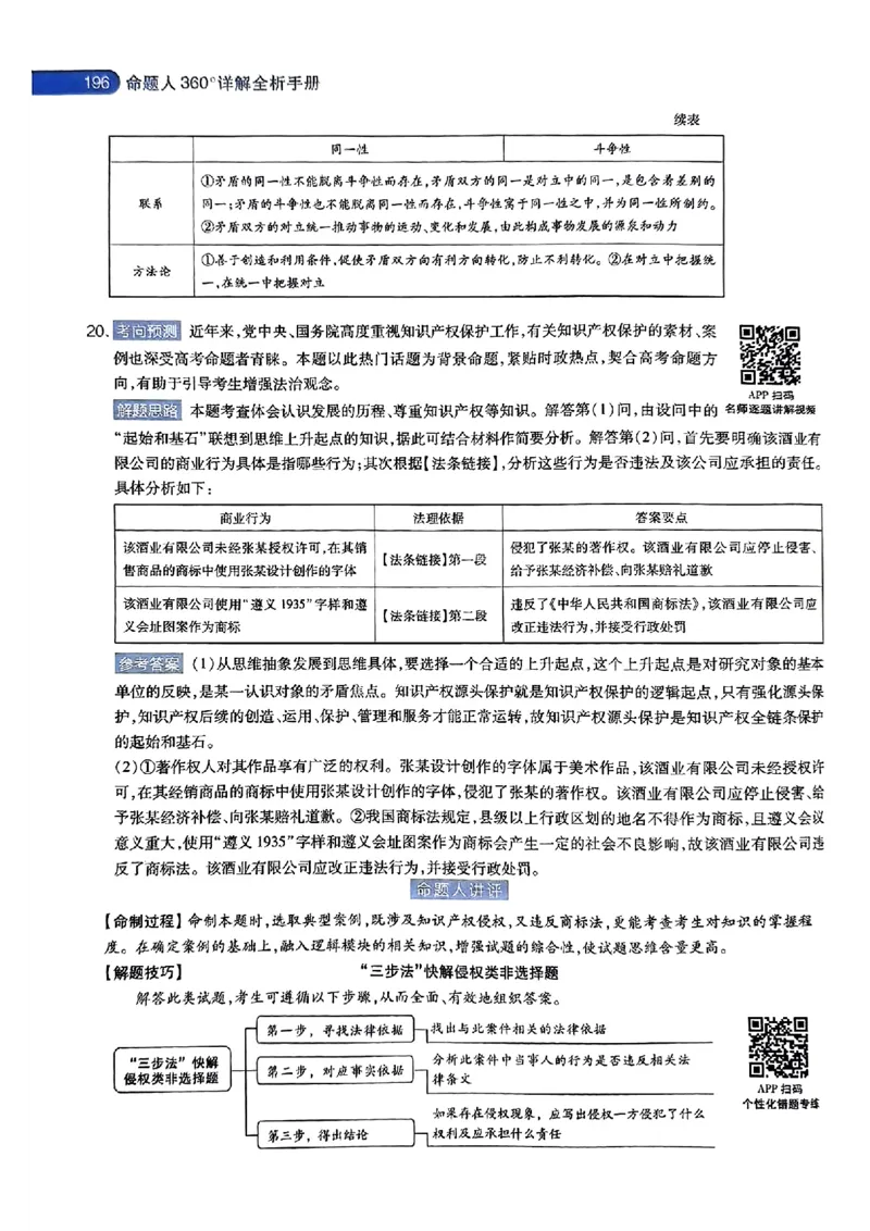 政治AB答案_2024高考押题卷_12024天星全系列_@@@天星临考押题密卷汇总重复_2024年tx高考临考押题密卷湖南专版