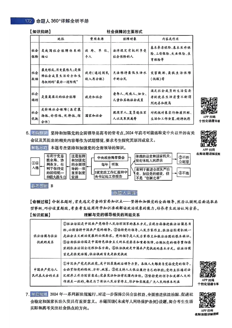政治AB答案_2024高考押题卷_12024天星全系列_@@@天星临考押题密卷汇总重复_2024年tx高考临考押题密卷湖南专版