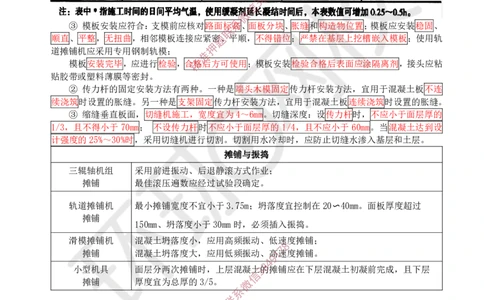 Removed_04.（董雨佳）25年-一建市政-抢救班4-道路工程（3）_2026年一级建造师_2026年一建市政_2025年一建市政SVIP_04-冲刺串讲✿考点强化✿小灶集训