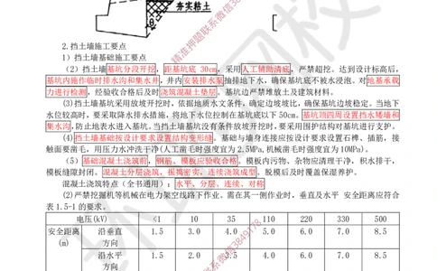 Removed_04.（董雨佳）25年-一建市政-抢救班4-道路工程（3）_2026年一级建造师_2026年一建市政_2025年一建市政SVIP_04-冲刺串讲✿考点强化✿小灶集训