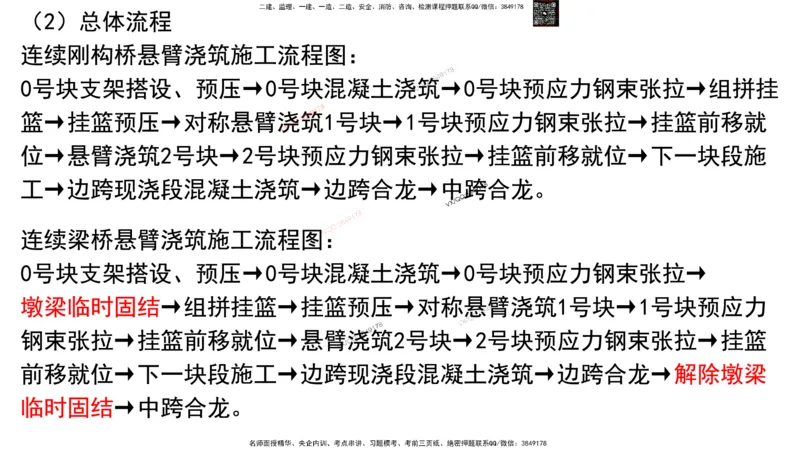 Removed_2025一建市政精讲24-悬臂浇筑法_2026年一级建造师_2026年一建市政_2025年一建市政SVIP_02-基础精讲✿高端面授✿深度强化_30-市政《超级精讲班》文昊XJ_讲义
