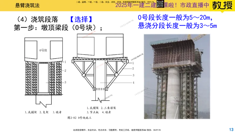 Removed_2025一建市政精讲24-悬臂浇筑法_2026年一级建造师_2026年一建市政_2025年一建市政SVIP_02-基础精讲✿高端面授✿深度强化_30-市政《超级精讲班》文昊XJ_讲义