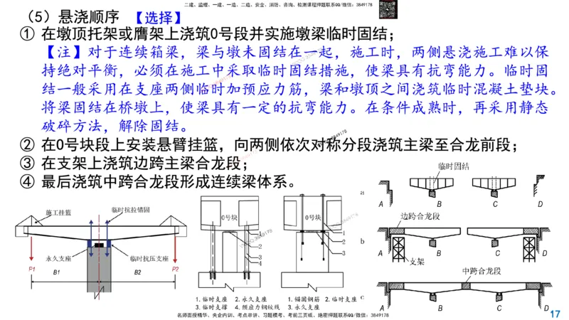 Removed_2025一建市政精讲24-悬臂浇筑法_2026年一级建造师_2026年一建市政_2025年一建市政SVIP_02-基础精讲✿高端面授✿深度强化_30-市政《超级精讲班》文昊XJ_讲义