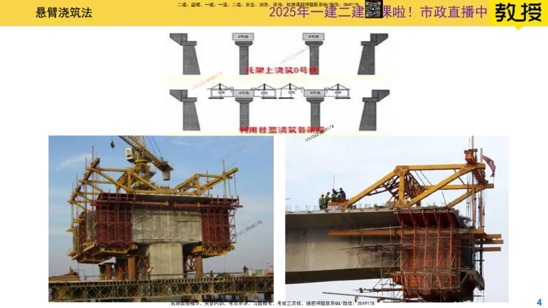 Removed_2025一建市政精讲24-悬臂浇筑法_2026年一级建造师_2026年一建市政_2025年一建市政SVIP_02-基础精讲✿高端面授✿深度强化_30-市政《超级精讲班》文昊XJ_讲义