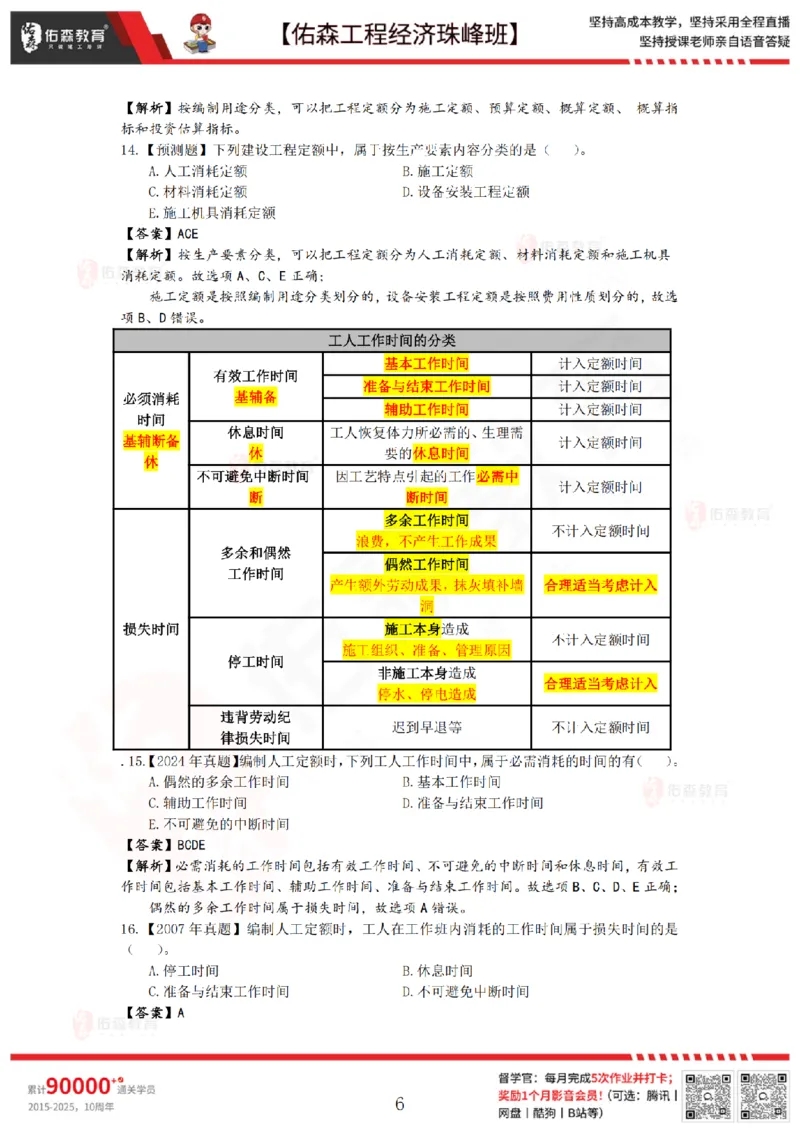 4月17日佑森工程经济珠峰班VIP作业答案_2026年一级建造师_2026年一建经济_2025年一建经济SVIP_02-基础精讲✿高端面授✿深度强化_35-经济《珠峰直播班》叶翼虎YS