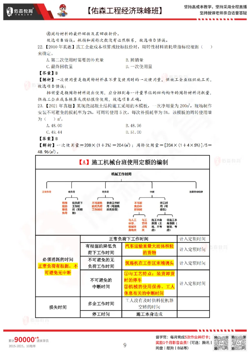 4月17日佑森工程经济珠峰班VIP作业答案_2026年一级建造师_2026年一建经济_2025年一建经济SVIP_02-基础精讲✿高端面授✿深度强化_35-经济《珠峰直播班》叶翼虎YS