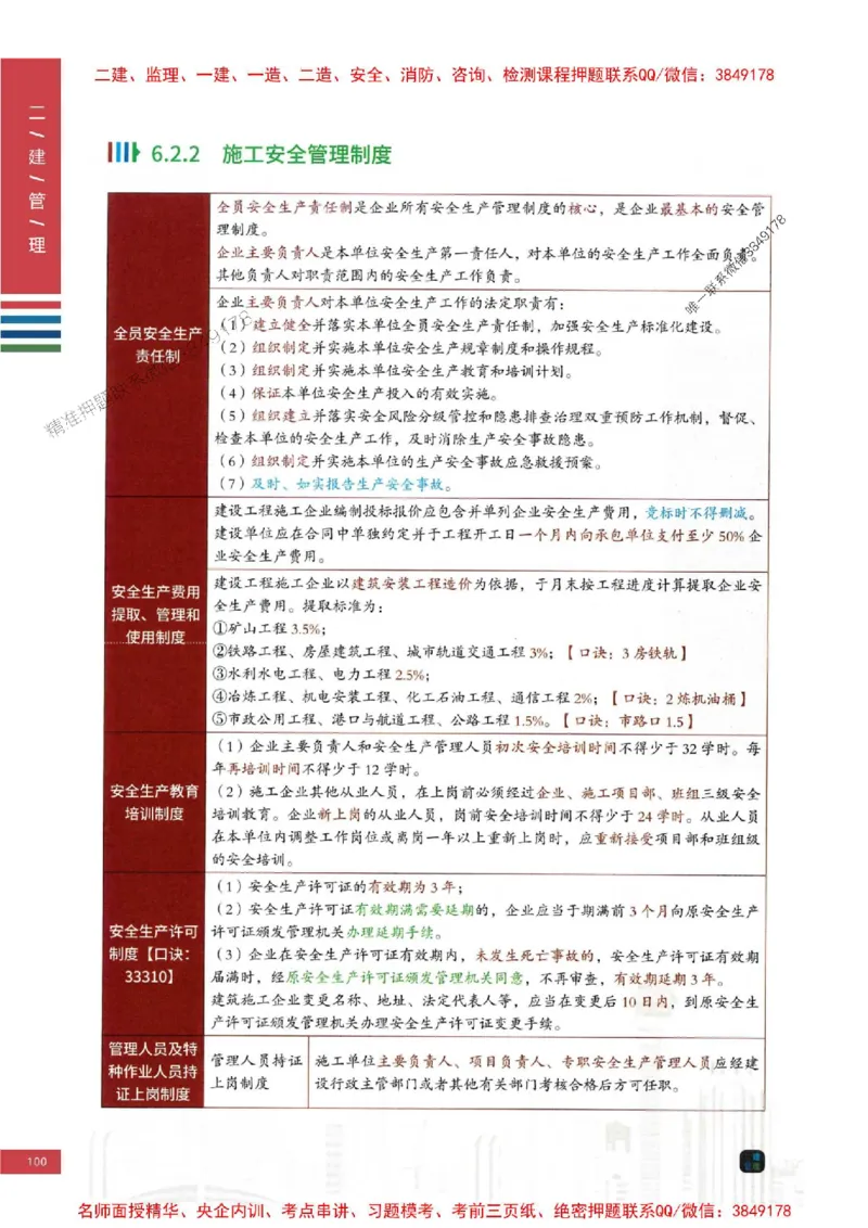 2026年二建管理-四色笔记推荐_2026二建全科_2026二级建造师（持续更新）看这里_2026二建管理SVIP_01-精华文档✿电子教材✿历年真题_04-2026年二建管理-经典教辅-四色笔记推荐