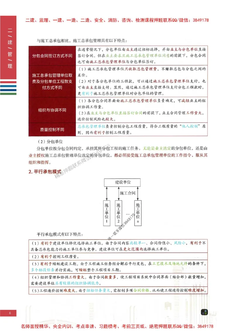 2026年二建管理-四色笔记推荐_2026二建全科_2026二级建造师（持续更新）看这里_2026二建管理SVIP_01-精华文档✿电子教材✿历年真题_04-2026年二建管理-经典教辅-四色笔记推荐