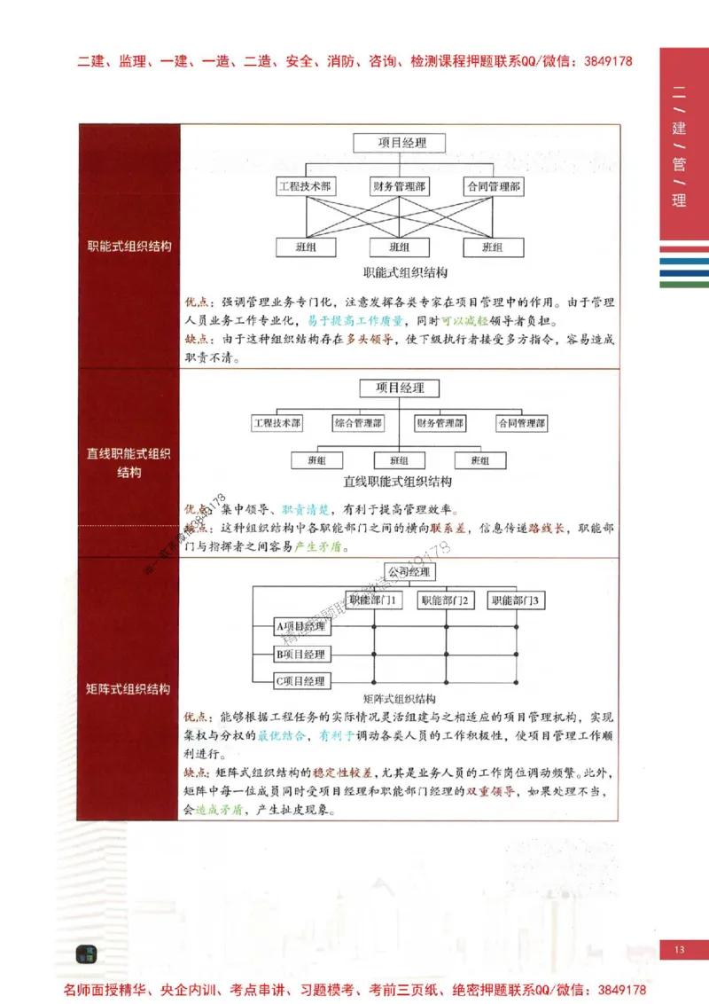 2026年二建管理-四色笔记推荐_2026二建全科_2026二级建造师（持续更新）看这里_2026二建管理SVIP_01-精华文档✿电子教材✿历年真题_04-2026年二建管理-经典教辅-四色笔记推荐