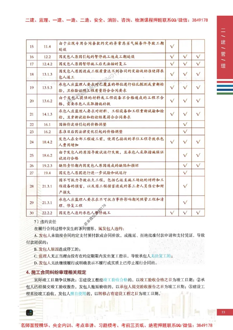 2026年二建管理-四色笔记推荐_2026二建全科_2026二级建造师（持续更新）看这里_2026二建管理SVIP_01-精华文档✿电子教材✿历年真题_04-2026年二建管理-经典教辅-四色笔记推荐