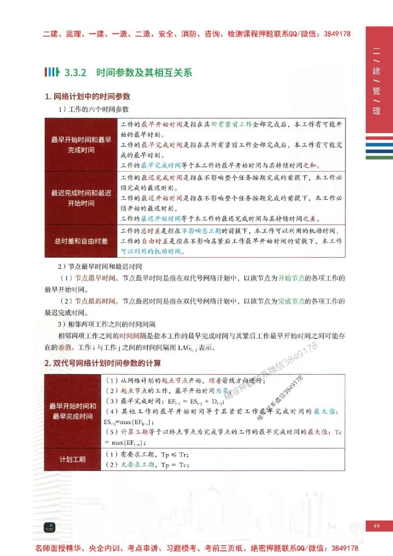 2026年二建管理-四色笔记推荐_2026二建全科_2026二级建造师（持续更新）看这里_2026二建管理SVIP_01-精华文档✿电子教材✿历年真题_04-2026年二建管理-经典教辅-四色笔记推荐