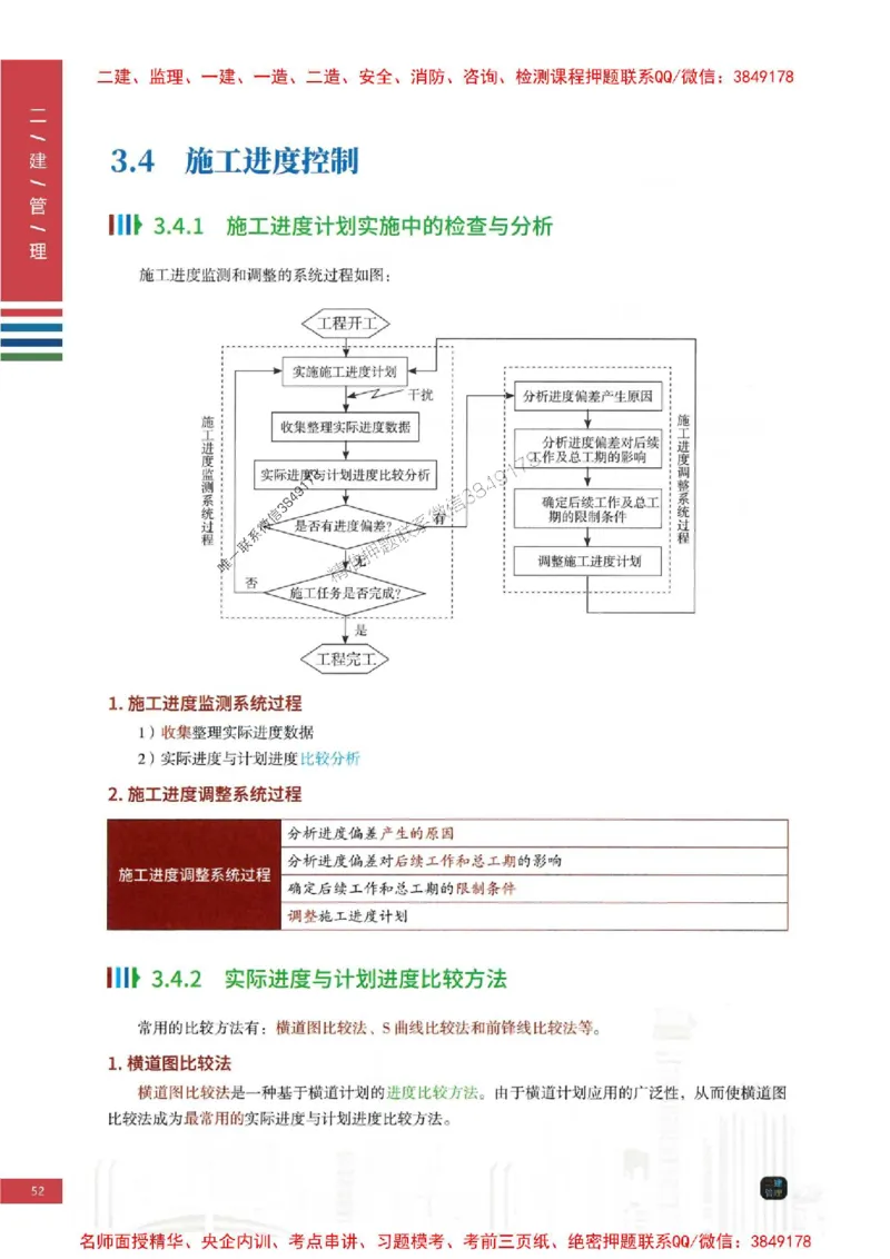 2026年二建管理-四色笔记推荐_2026二建全科_2026二级建造师（持续更新）看这里_2026二建管理SVIP_01-精华文档✿电子教材✿历年真题_04-2026年二建管理-经典教辅-四色笔记推荐