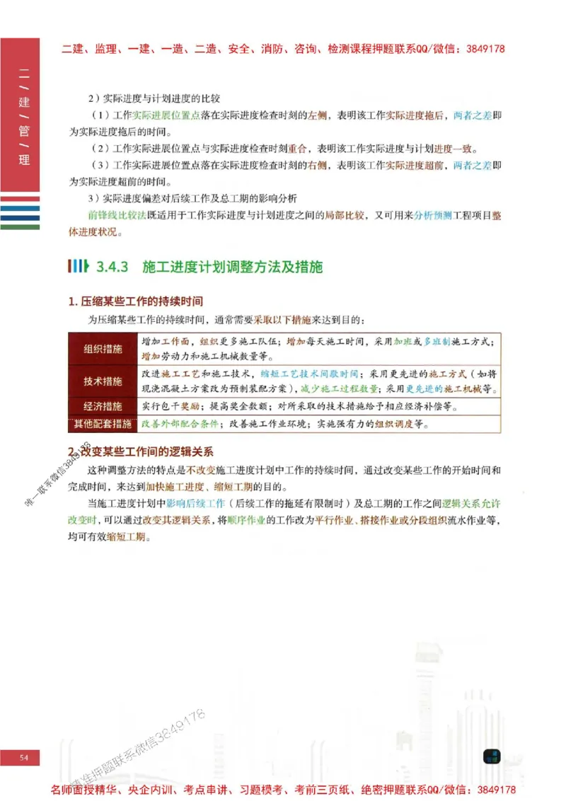 2026年二建管理-四色笔记推荐_2026二建全科_2026二级建造师（持续更新）看这里_2026二建管理SVIP_01-精华文档✿电子教材✿历年真题_04-2026年二建管理-经典教辅-四色笔记推荐