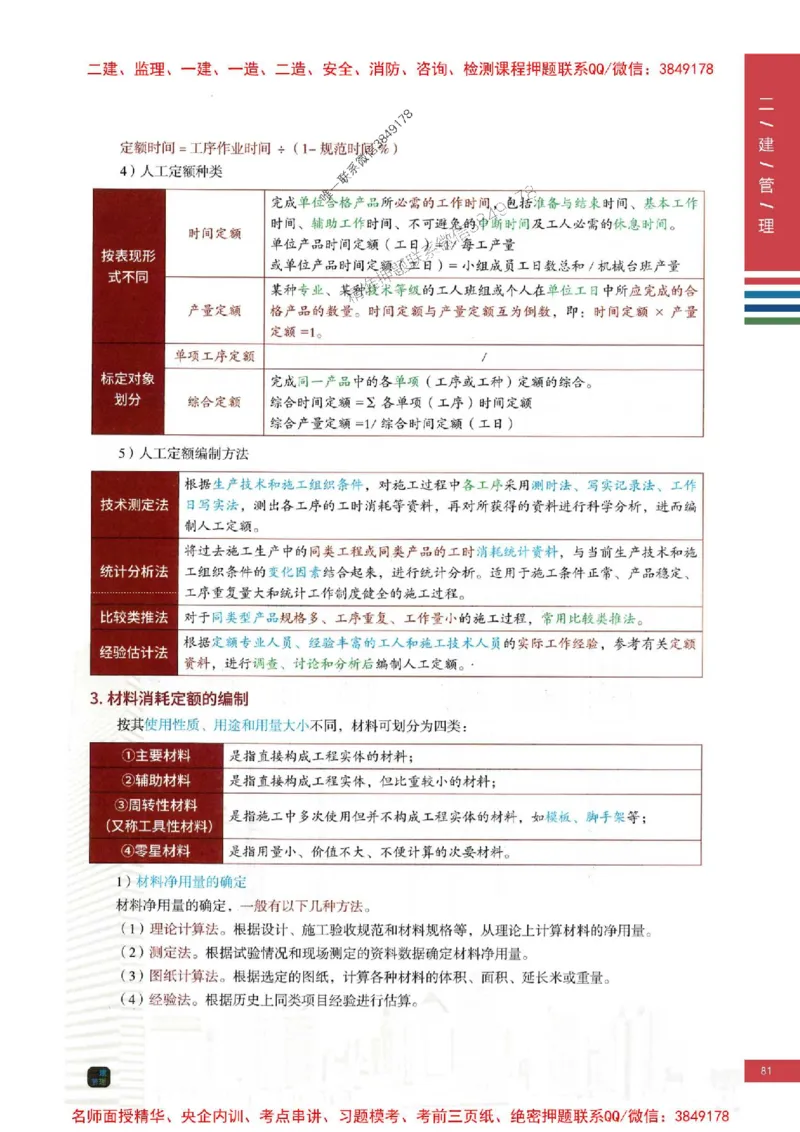 2026年二建管理-四色笔记推荐_2026二建全科_2026二级建造师（持续更新）看这里_2026二建管理SVIP_01-精华文档✿电子教材✿历年真题_04-2026年二建管理-经典教辅-四色笔记推荐