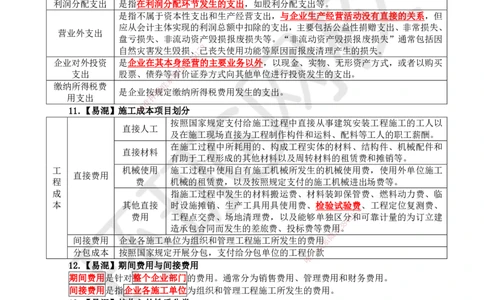 HQ-经济-易混淆知识点_2026年一级建造师_2026年一建经济_2025年一建经济SVIP_01-精华文档✿电子教材✿历年真题_76-经济《速记手册+知识点+考点清单+闪记宝典+总结资料》HQ