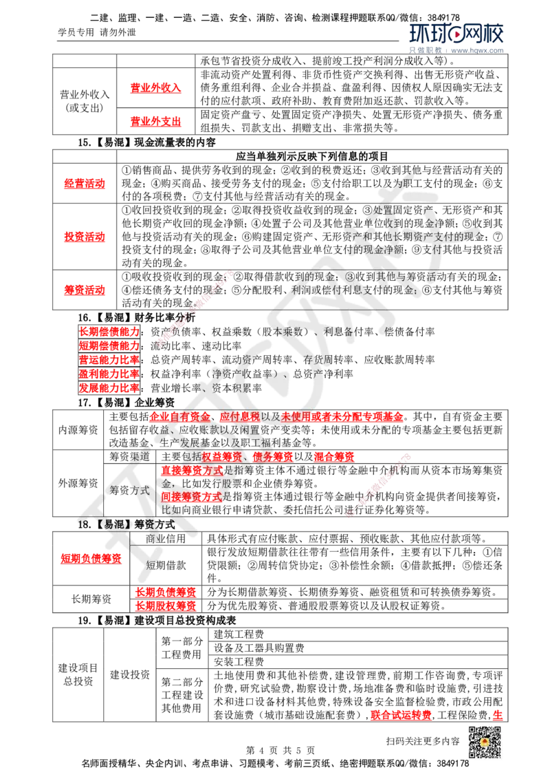 HQ-经济-易混淆知识点_2026年一级建造师_2026年一建经济_2025年一建经济SVIP_01-精华文档✿电子教材✿历年真题_76-经济《速记手册+知识点+考点清单+闪记宝典+总结资料》HQ