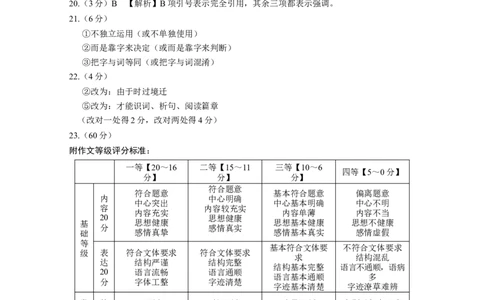 云南师大附中2024届高考适应性月考卷（十）语文（云南版）-答案_2024年6月(1)_01按日期_01号_2024届云南师大附中高三适应性考试（十）_师附中10语文