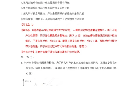 2012年高考生物试卷（重庆）（解析卷）_生物历年高考真题_新&middot;PDF版2008-2025&middot;高考生物真题_生物（按试卷类型分类）2008-2025_自主命题卷&middot;生物（2008-2025）