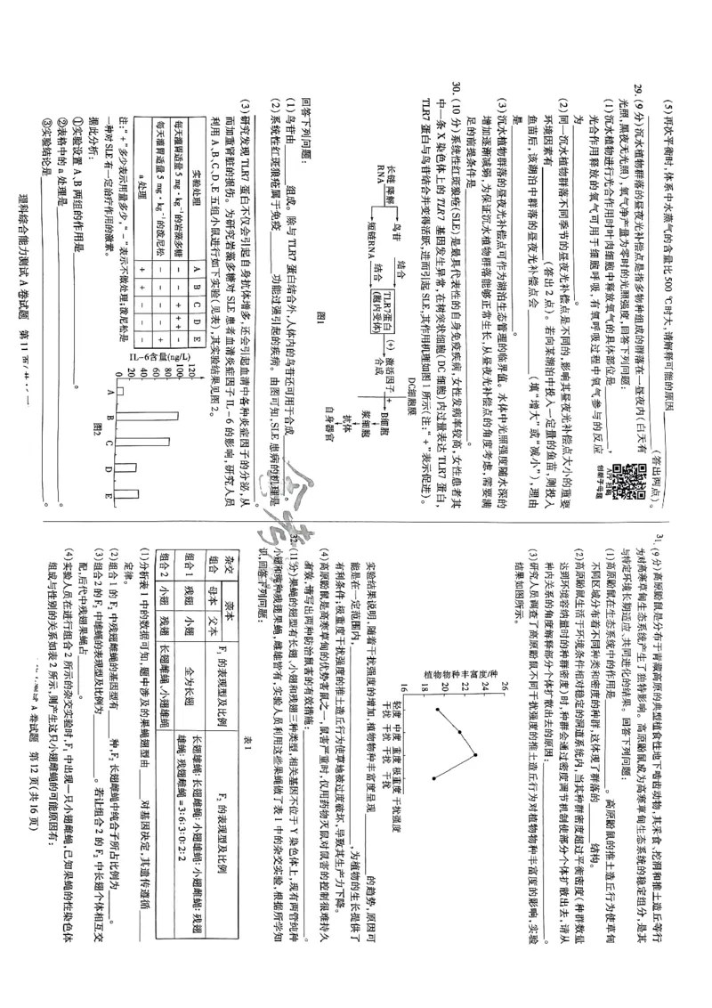 天星教育押题预测理综_2024高考押题卷_12024天星全系列_2024年TX预测押题卷（老高考）（语数英理综AB卷）_2024年天星预测押题卷（老高考）（AB卷）