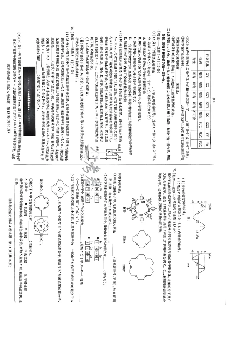 天星教育押题预测理综_2024高考押题卷_12024天星全系列_2024年TX预测押题卷（老高考）（语数英理综AB卷）_2024年天星预测押题卷（老高考）（AB卷）
