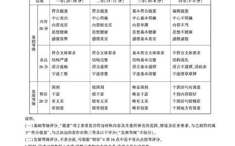 NT名校联合体2025-2026学年高三上学期1月月考语文答案(1)_2026年1月_260115河北省NT名校联合体2025-2026学年高三上学期1月月考（全科）