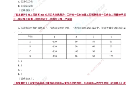 JG-经济-万人模考直播_2026年一级建造师_2026年一建经济_2025年一建经济SVIP_03-习题精析✿实战特训✿模考通关_53-经济《万人模考班》董航JG