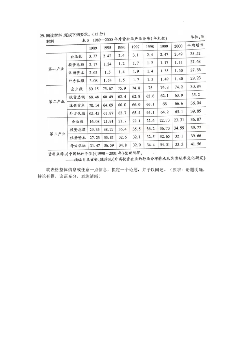 2023届河南省百所名校高三上学期开学摸底联考历史试题_2023年7月_01每日更新_23号_2023届百师联盟高三上学期开学摸底联考（全国卷）_2023百师联盟高三上学期开学摸底联考历史试题