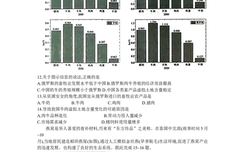 2024届江西省高三第一次稳派大联考模拟预测地理试题_2023年7月_01每日更新_25号_2024届江西省新高三第一次稳派大联考_2024届江西省新高三第一次稳派大联考地理试卷