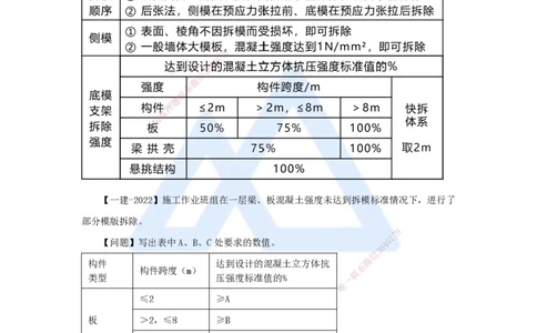 21.2025臧雪志-3D实景通关-第3章施工技术3.4主体结构-1模板、钢筋_2026年一级建造师_2026年一建建筑_2025年一建建筑SVIP_02-基础精讲✿高端面授✿深度强化_讲义
