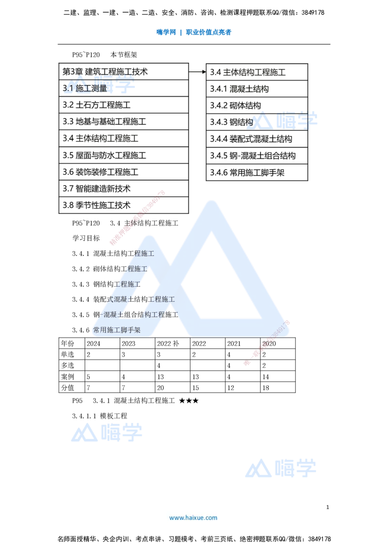 21.2025臧雪志-3D实景通关-第3章施工技术3.4主体结构-1模板、钢筋_2026年一级建造师_2026年一建建筑_2025年一建建筑SVIP_02-基础精讲✿高端面授✿深度强化_讲义