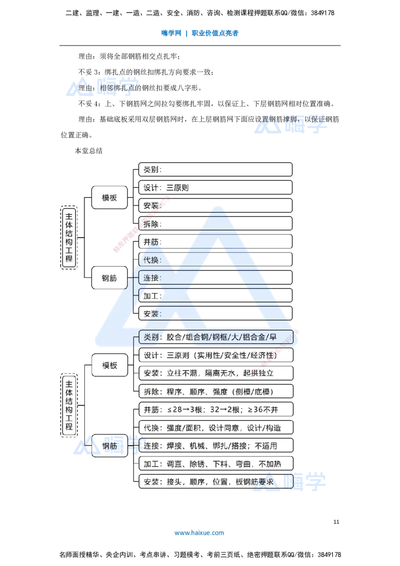 21.2025臧雪志-3D实景通关-第3章施工技术3.4主体结构-1模板、钢筋_2026年一级建造师_2026年一建建筑_2025年一建建筑SVIP_02-基础精讲✿高端面授✿深度强化_讲义