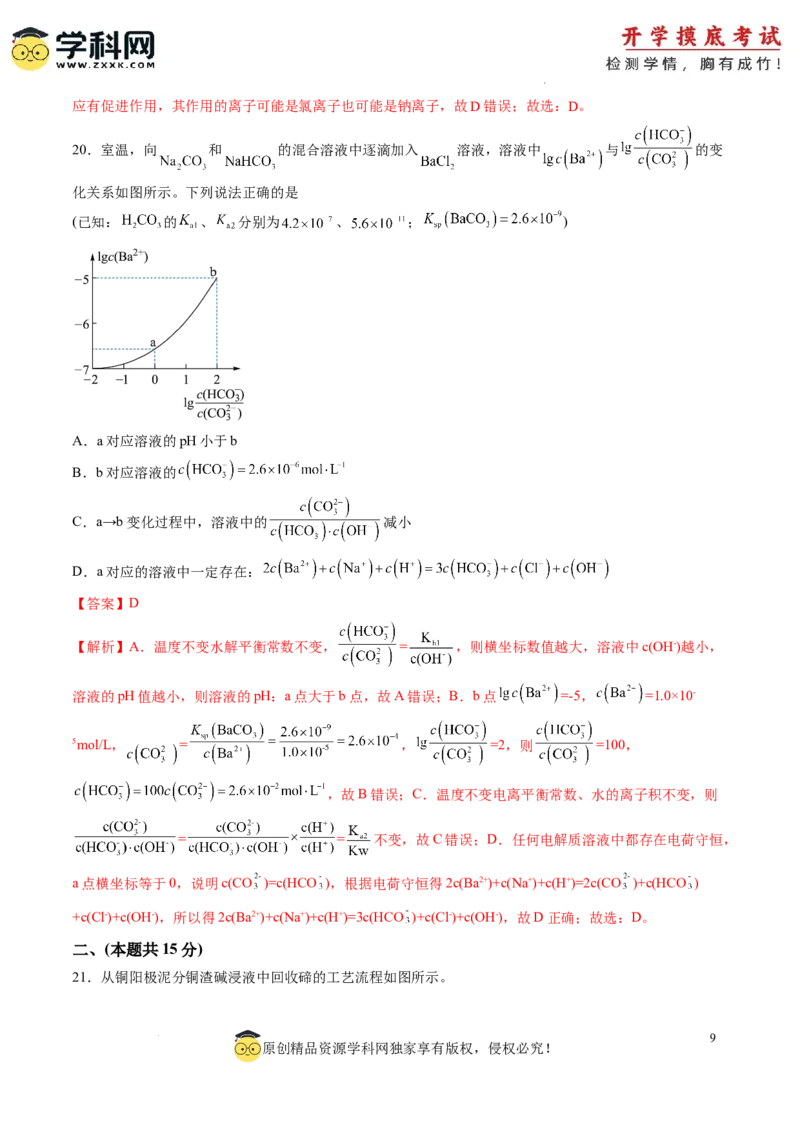 化学-2024届新高三开学摸底考试卷（上海专用）（解析版）_2024届新高三开学摸底考试卷_化学-2024届新高三开学摸底考试卷_化学-2024届新高三开学摸底考试卷（上海专用）_39628899