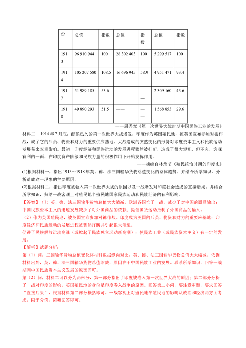 专题16两次世界大战、十月革命与国际秩序的演变（解析卷）_近10年高考真题汇编（必刷）_十年（2014-2024）高考历史真题分项汇编（全国通用）