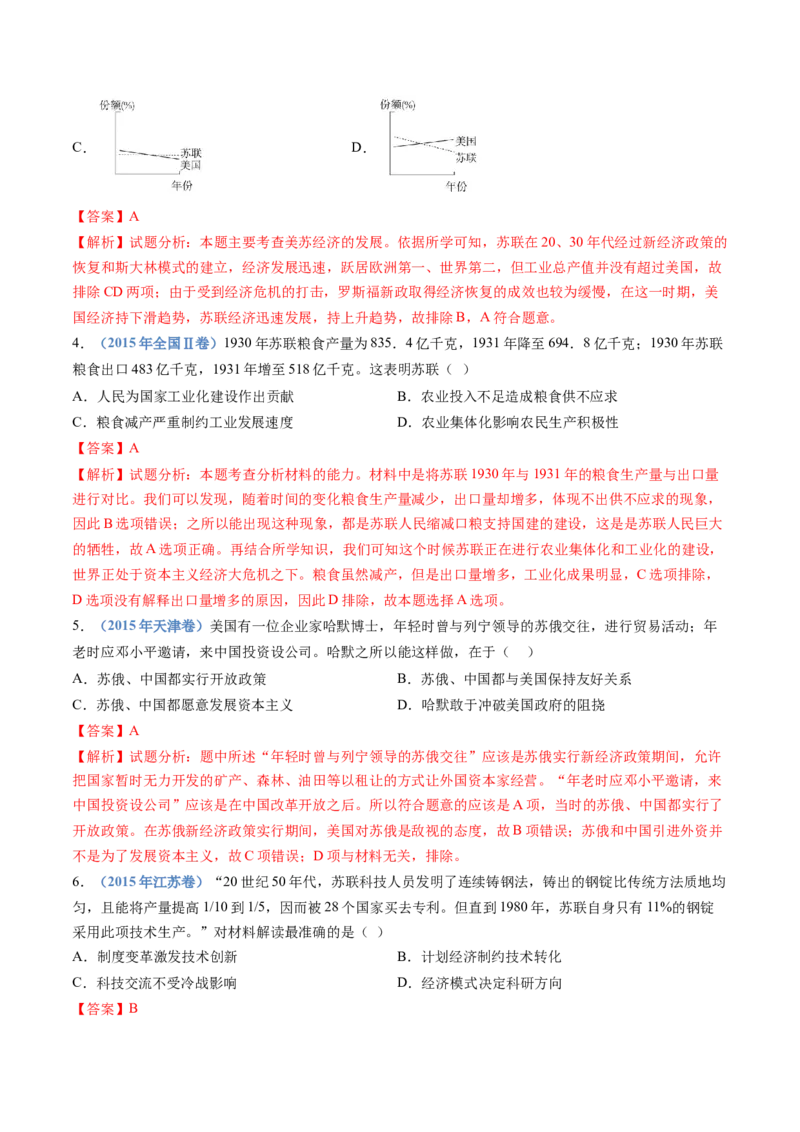 专题16两次世界大战、十月革命与国际秩序的演变（解析卷）_近10年高考真题汇编（必刷）_十年（2014-2024）高考历史真题分项汇编（全国通用）