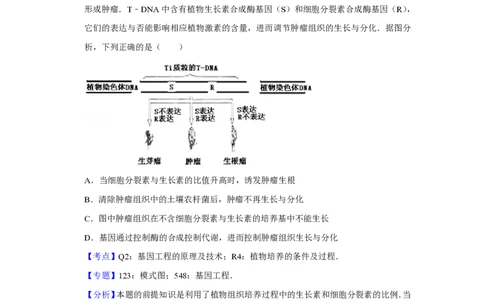 2011年高考生物试卷（天津）（解析卷）_生物历年高考真题_新&middot;PDF版2008-2025&middot;高考生物真题_生物（按年份分类）2008-2025_2011&middot;高考生物真题