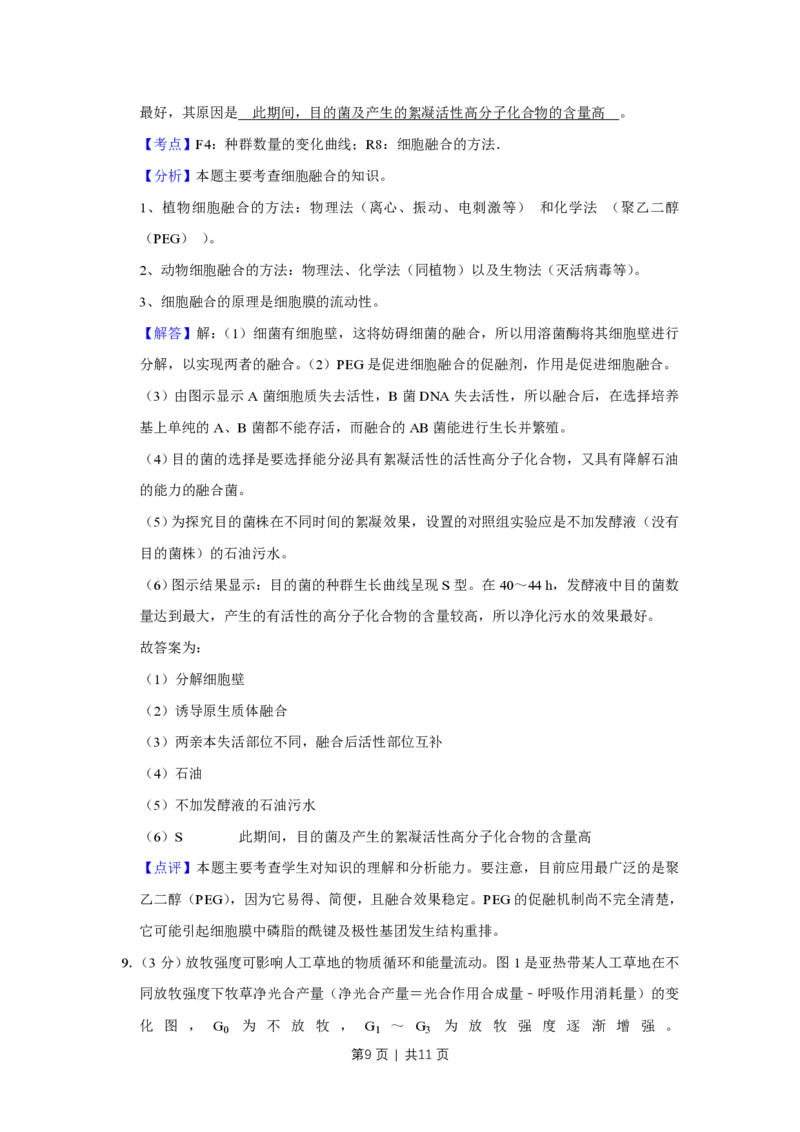 2011年高考生物试卷（天津）（解析卷）_生物历年高考真题_新&middot;PDF版2008-2025&middot;高考生物真题_生物（按年份分类）2008-2025_2011&middot;高考生物真题
