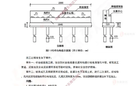 3月24日佑森市政实务珠峰班VIP作业答案_2026年一级建造师_2026年一建市政_2025年一建市政SVIP_02-基础精讲✿高端面授✿深度强化_34-市政《珠峰直播班》林子婷YS