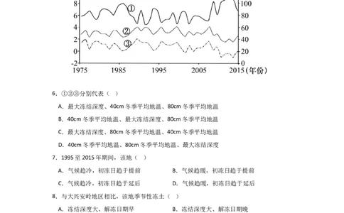 地理(1)_2023年10月_0210月合集_2024届四川省射洪中学高三上学期10月月考试题（补习班）_四川省射洪中学2024届高三上学期10月月考试题（补习班）文综