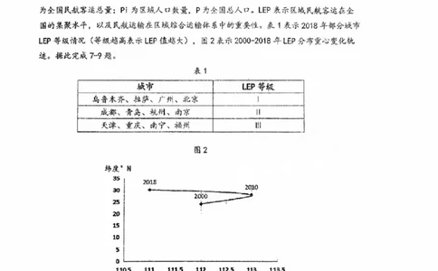 广东省六校（东莞中学、广州二中、惠州一中、深圳实验、珠海一中、中山纪念中学）2024届高三上学期第一次联考地理(1)_2023年8月_028月合集