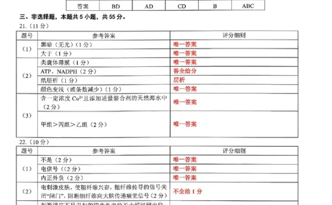 辽宁省县级重点高中协作体高三期末质量监测生物答案(1)_2026年1月_260120辽宁省县级重点高中协作体高三期末质量监测