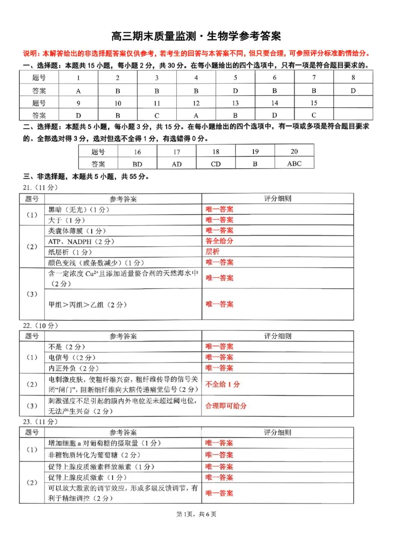 辽宁省县级重点高中协作体高三期末质量监测生物答案(1)_2026年1月_260120辽宁省县级重点高中协作体高三期末质量监测