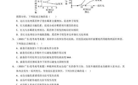 专题10植物的激素调节（学生卷）_近10年高考真题汇编（必刷）_十年（2014-2024）高考生物真题分项汇编（全国通用）_2023年高考真题和模拟题生物分项汇编（全国通用）