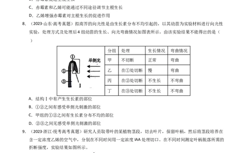 专题10植物的激素调节（学生卷）_近10年高考真题汇编（必刷）_十年（2014-2024）高考生物真题分项汇编（全国通用）_2023年高考真题和模拟题生物分项汇编（全国通用）