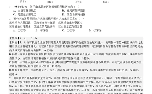广东地理-答案-p_近10年高考真题汇编（必刷）_2024年高考真题_高考真题（截止6.29）_其他地方卷（目前搜集不完整）_广东卷（物、生、地）