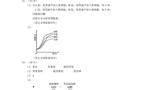 2012年高考生物试卷（浙江）（解析卷）_生物历年高考真题_新&middot;PDF版2008-2025&middot;高考生物真题_生物（按年份分类）2008-2025_2012&middot;高考生物真题