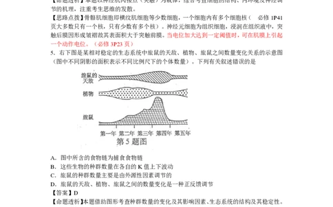 2012年高考生物试卷（浙江）（解析卷）_生物历年高考真题_新&middot;PDF版2008-2025&middot;高考生物真题_生物（按年份分类）2008-2025_2012&middot;高考生物真题