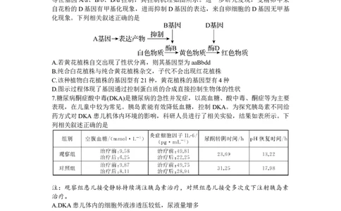 山东省齐鲁名校2024届高三上学期9月第一次学业质量联合检测生物(1)_2023年9月_029月合集_2024届山东省齐鲁名校高三上学期9月第一次学业质量联合检测